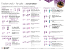 Factors with forcats