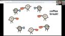 Beyond drag bingo: Building community at work | Kristin Bott