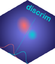 discrim